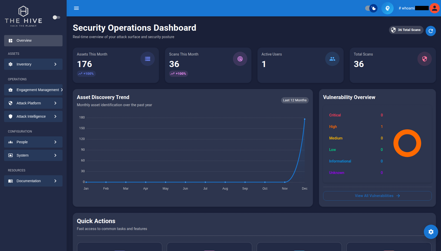 Hive Dashboard